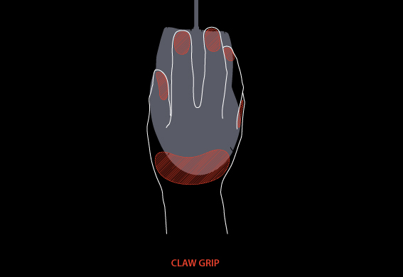 Technology: Types Of Mouse Grip » EpicGear